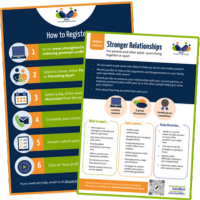 To help parents and colleagues understand more about the SFSC Stronger Relationships programme
