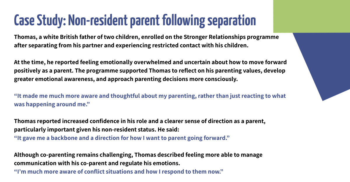 Case Study: Non-resident parent following separation Thomas, a white British father of two children, enrolled on the Stronger Relationships programme after separating from his partner and experiencing restricted contact with his children. At the time, he reported feeling emotionally overwhelmed and uncertain about how to move forward positively as a parent. The programme supported Thomas to reflect on his parenting values, develop greater emotional awareness, and approach parenting decisions more consciously. “It made me much more aware and thoughtful about my parenting, rather than just reacting to what was happening around me.” Thomas reported increased confidence in his role and a clearer sense of direction as a parent, particularly important given his non-resident status. He said: “It gave me a backbone and a direction for how I want to parent going forward.” Although co-parenting remains challenging, Thomas described feeling more able to manage communication with his co-parent and regulate his emotions. “I’m much more aware of conflict situations and how I respond to them now.”