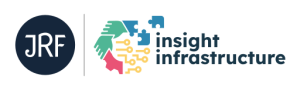Insight Infrastructure logo